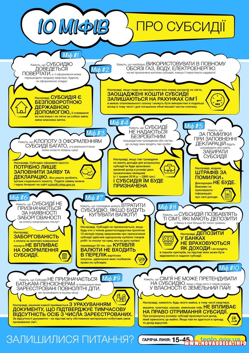 10 основных мифов о получении субсидии в Новой Одессе