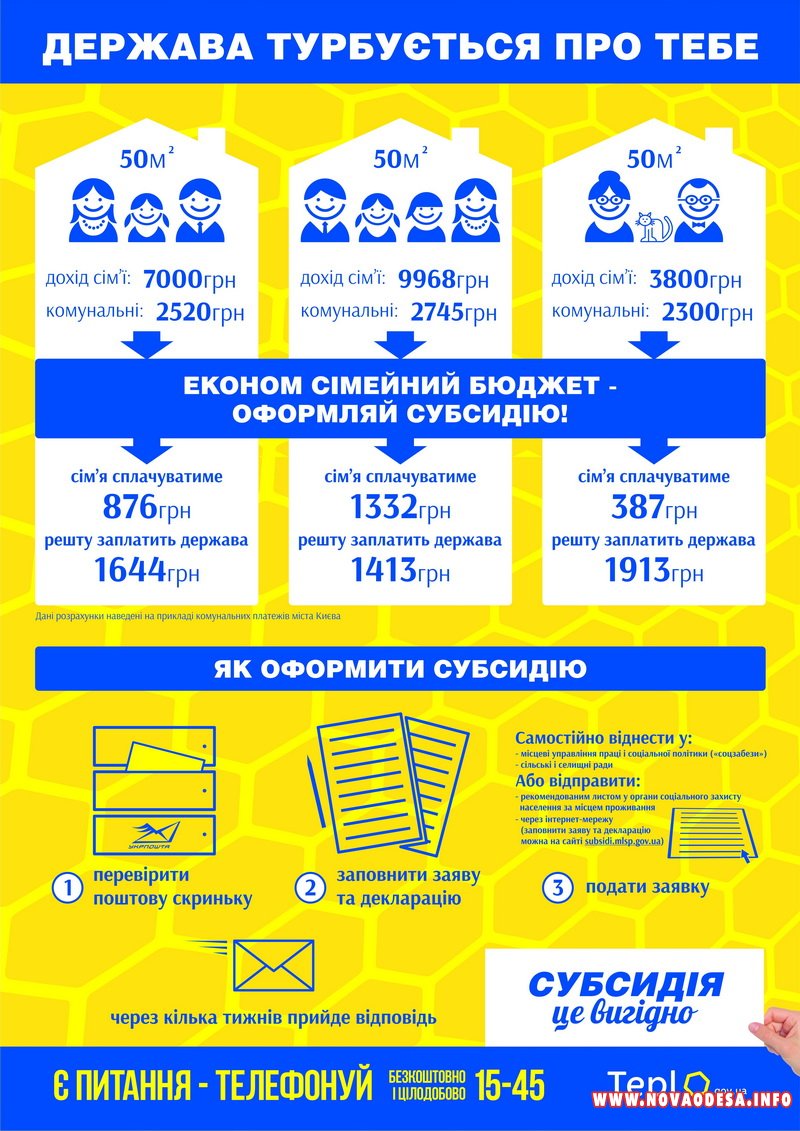 10 основных мифов о получении субсидии в Новой Одессе